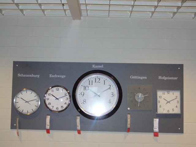 So groß ist die Welt!